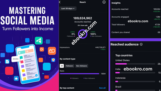 Social Media Growth Blueprint